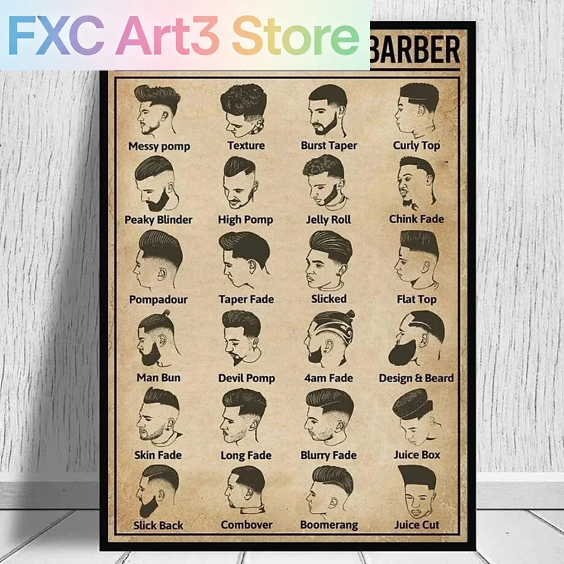 フレームレス、レトロなヘアカットの種類理髪店ポスターとプリン - Home Barber のレビューと価格